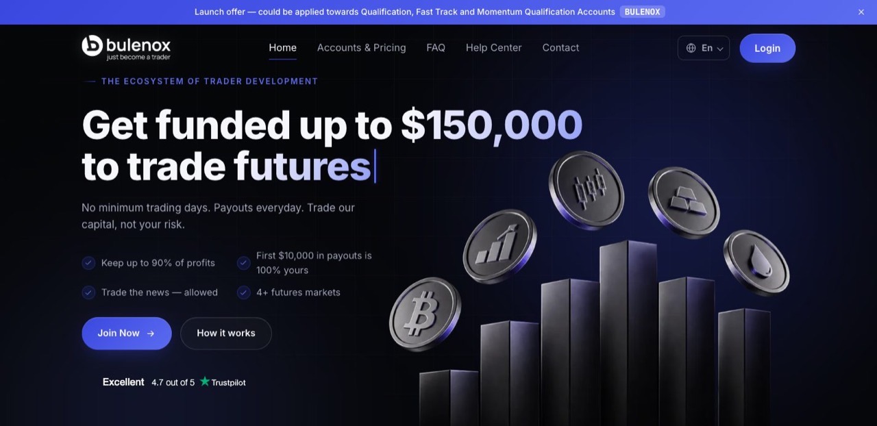 Bulenox homepage hero with the ecosystem headline and funded-account claim