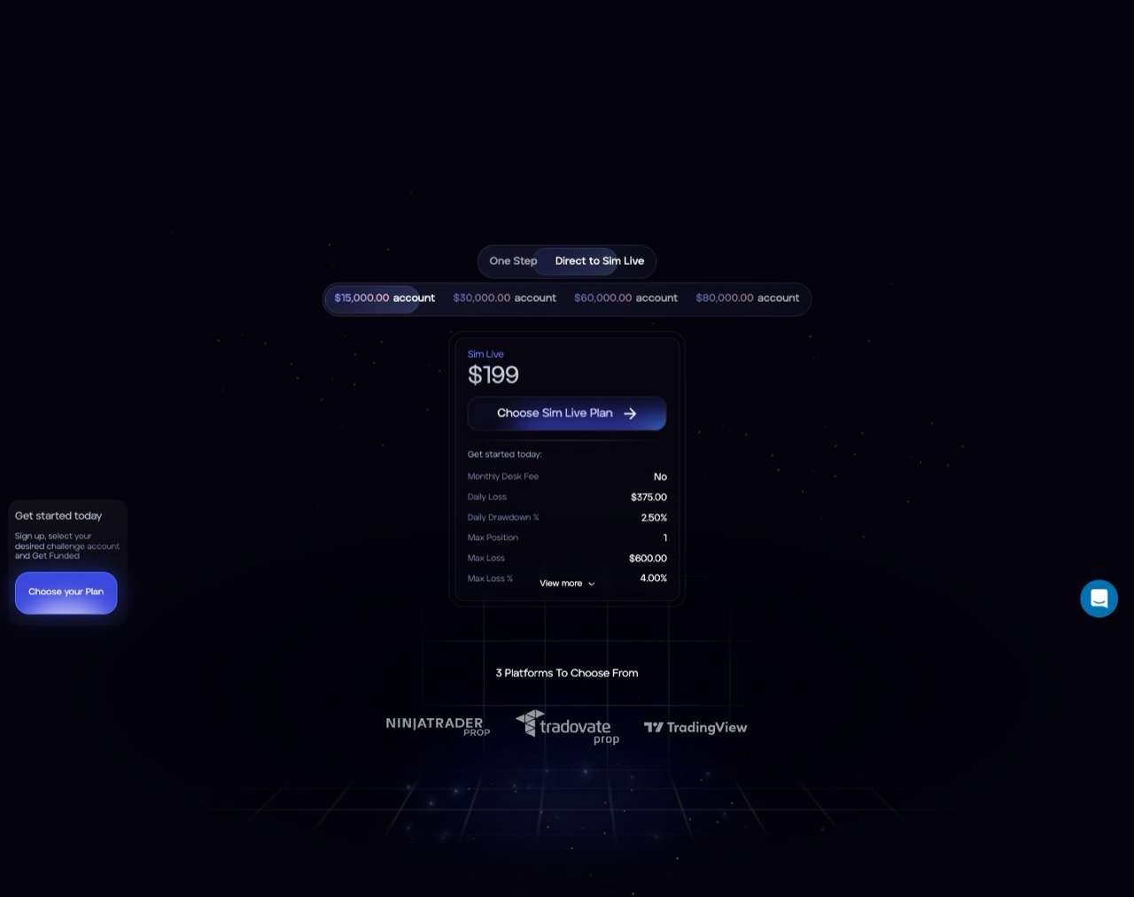 FXIFY Futures Direct to Sim Live page showing the one-time account sizes and prices