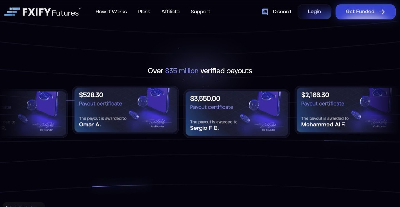 FXIFY Futures homepage payout certificate section stating over 35 million dollars in verified payouts