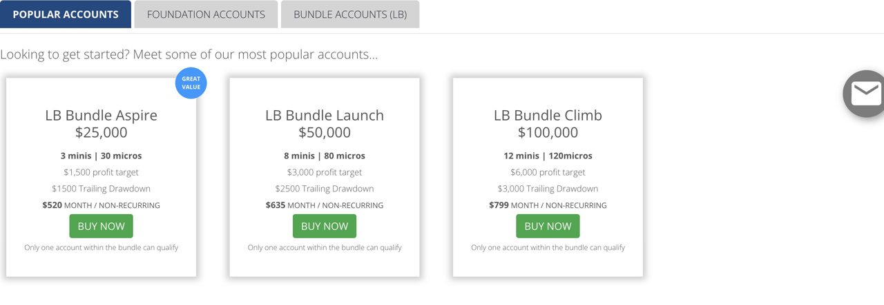Popular Accounts tab showing LB Bundle Aspire, Launch and Climb at $520, $635 and $799