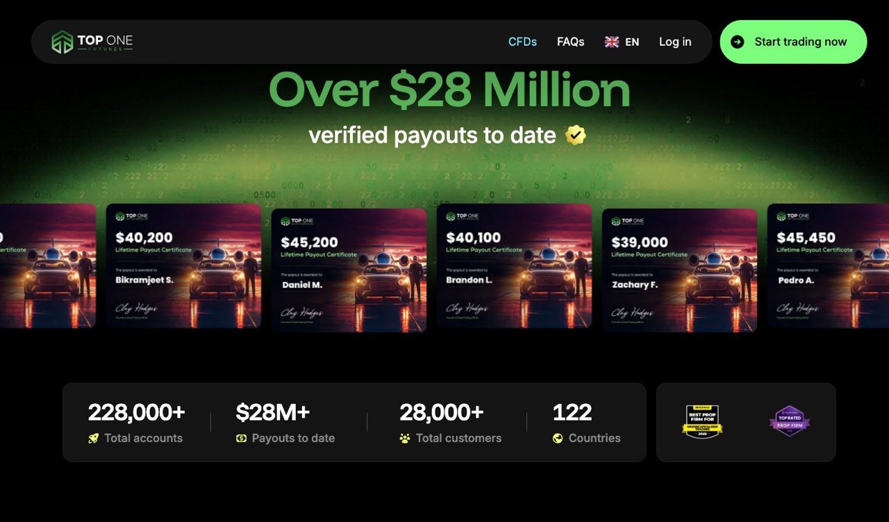 Top One Futures homepage section showing the verified payout total and trader statistics